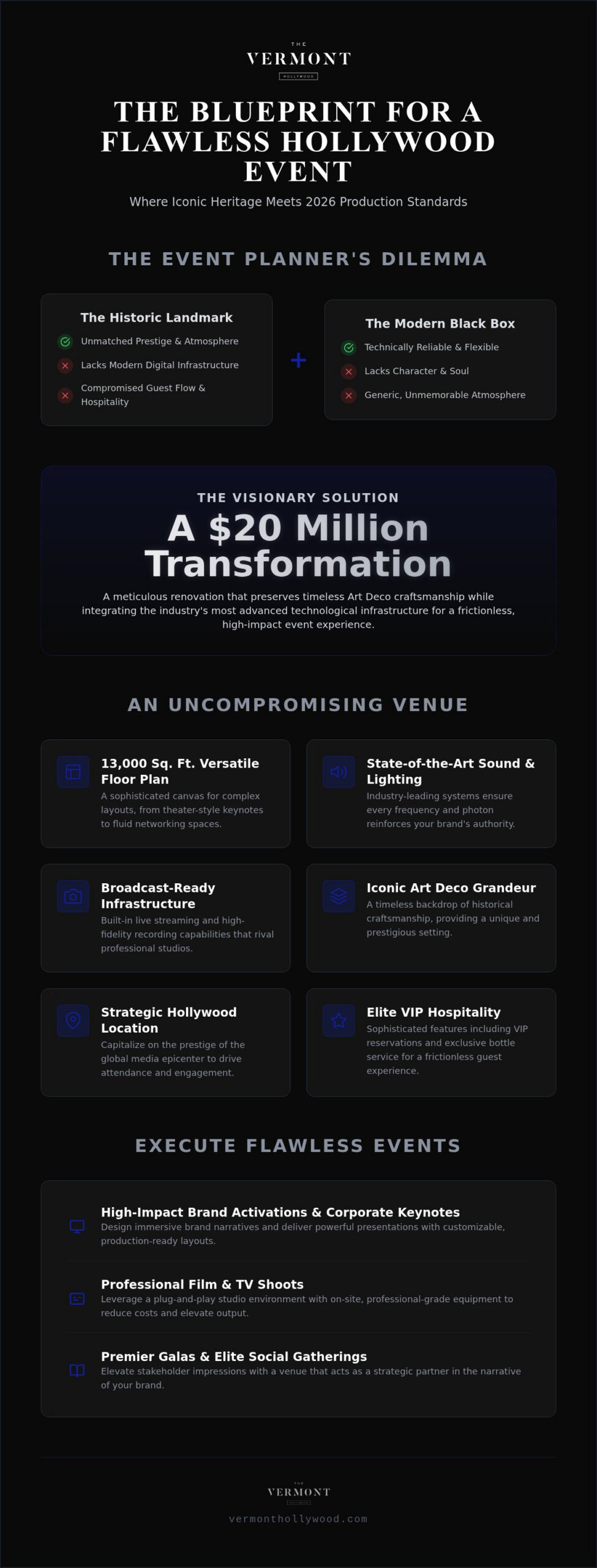 Rent a Concert Venue for Private Event Los Angeles: The Visionary Guide
