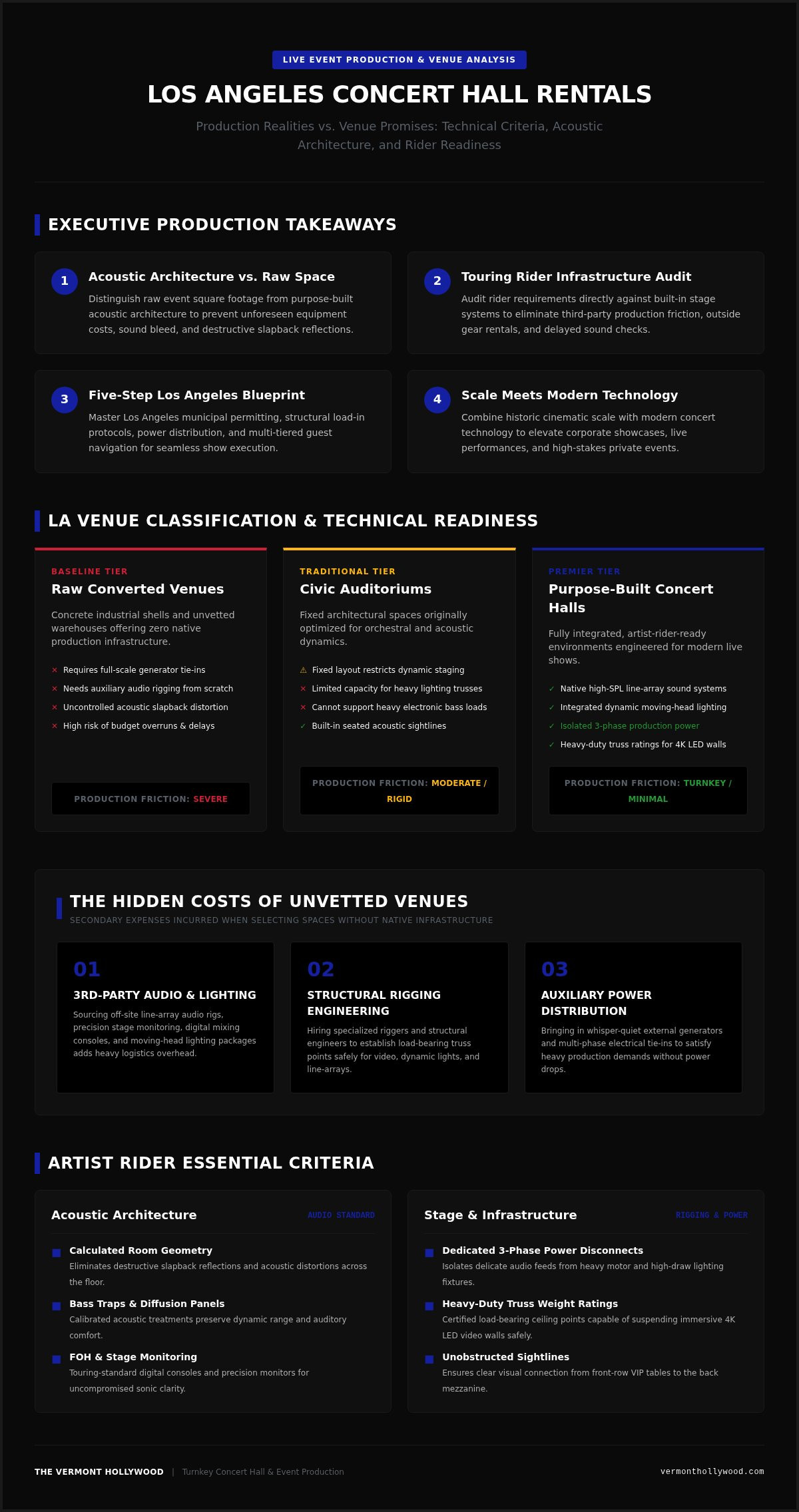 Concert Hall Rental Los Angeles: The Visionary Producer's Production Guide